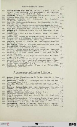Aussereuropäische Länder (Nr. 1875-1923)