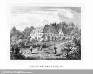 Grossrückerswalde