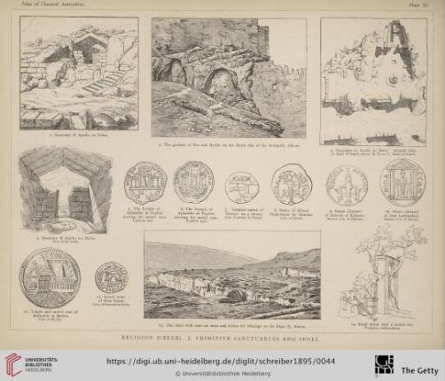 (Plate XI - XX)