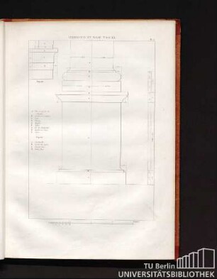 Piédestal et base toscan. Pl. 7.