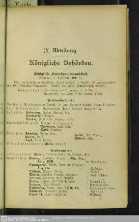 IV. Abteilung. Behördenverzeichnis : IV. Abteilung. Königliche Behörden