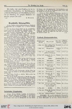 1: Krankhafte Schamgefühle, [3]