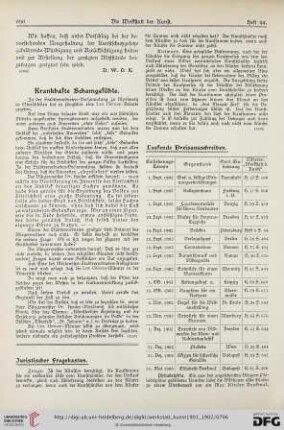 1: Krankhafte Schamgefühle, [3]