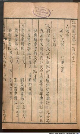 Jiang nan tong zhi : 200 juan; xu mu 1 juan; juan shou 4 juan, 10