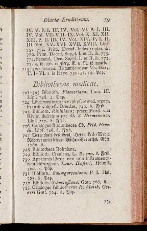 Bibliothecae medicae.