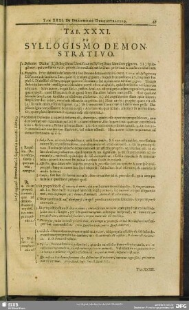 Tab. XXXI. De Syllogismo Demonstrativo