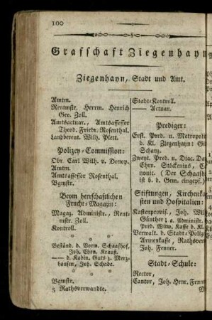 Grafschaft Ziegenhayn