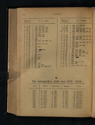 R. ¬Die¬ beweglichen Feste von 1913 - 1924