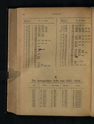 R. ¬Die¬ beweglichen Feste von 1913 - 1924