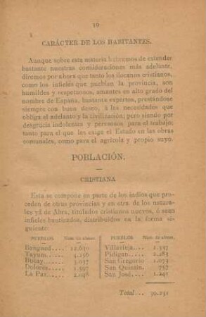 Población