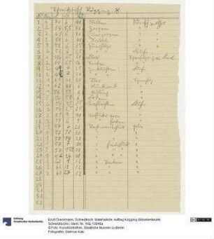Schreibtisch, Materialliste (Auftrag Kögging)