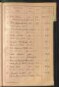 Standesamtsbuch der Stadt Aschaffenburg: Register Eheschließungen 1927 - 1929