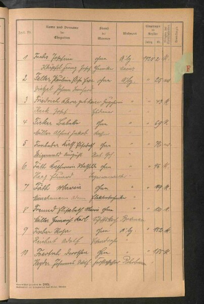 Standesamtsbuch der Stadt Aschaffenburg: Register Eheschließungen 1927 - 1929