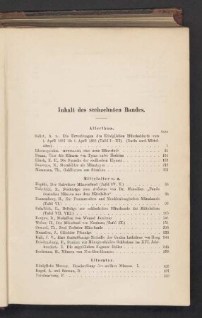 Inhalt des sechzehnten Bandes