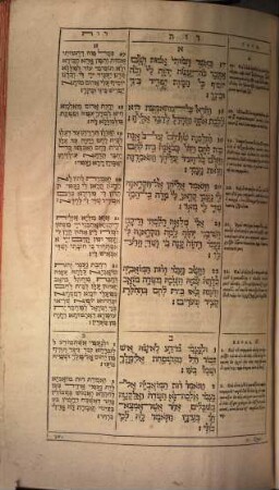 Biblia sacra, ebraice, chaldaice, graece, latine, germanice, gallice