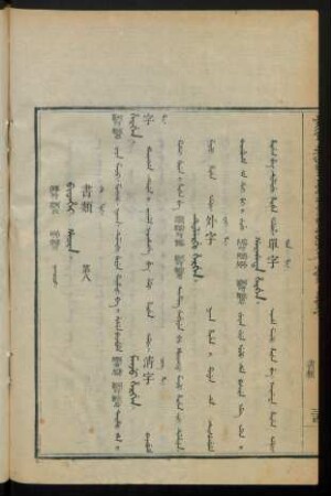 Bithei hacin. jakûci = 書類 第八