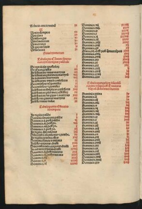 Tabula partis Estivalis de tempore