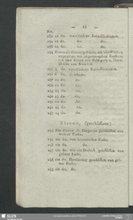 Zircon, (geschliffene)