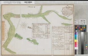 Lützel (Hilchenbach) Dorf und Mark Tafel 3 (Mark) Teilung der Mark 1781 100 Ruten = 15,75 cm 45 x 64,5 kol. Zeichnung Johann Heilmann Jung KSA Nr. 994c