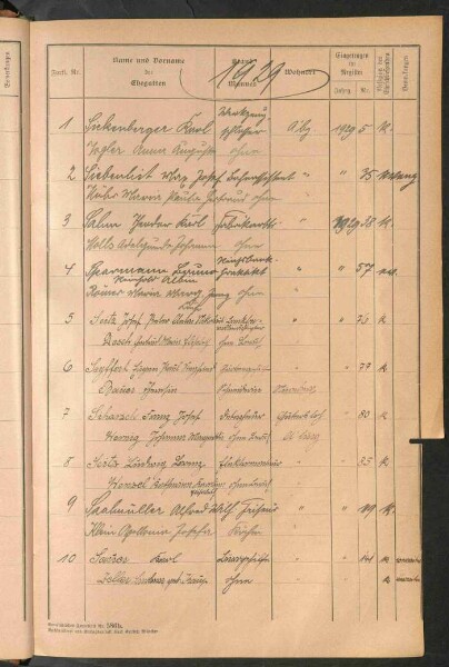 Standesamtsbuch der Stadt Aschaffenburg: Register Eheschließungen 1927 - 1929