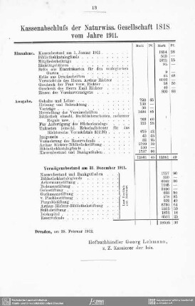 Kassenbericht