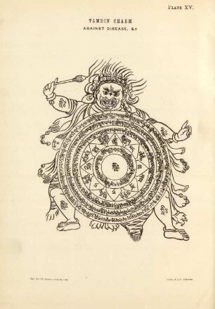 Plate XV. Tandem charm against disease, &c
