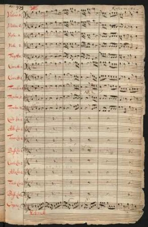 Laetatus sum; Coro (2), orch, org; D-Dur