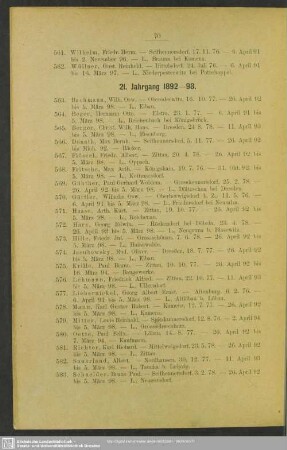 21. Jahrgang 1892-98