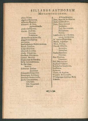 Syllabus Authorum Metaphysicorum.