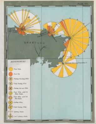 Plan VII.