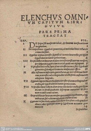 ELENCHUS OMNIUM CAPITUM LIBIR HUIUS.