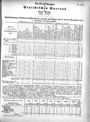 1878,58: 1878. LVIII