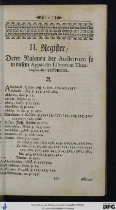 II. Register, derer Nahmen der Auctorum so in diesem Apparatu Librorum Theologicorum vorkommen.
