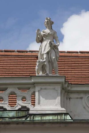 Diana