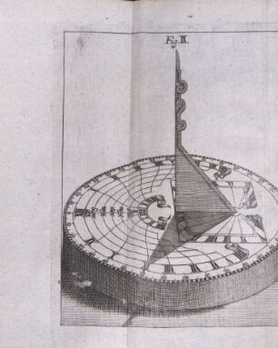 Fig. IX.