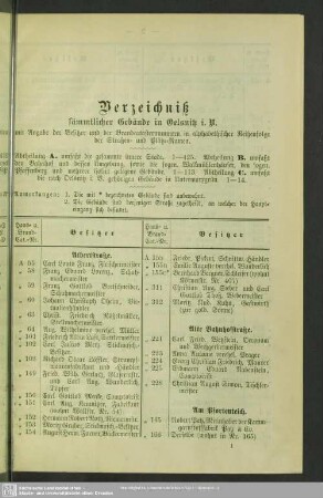 I. Abtheilung. Häuserbuch : I. Abtheilung. Verzeichniß sämmtlicher Gebäude in Oelsnitz i. V.