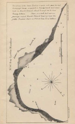 N.W. Bay Little Nicobar