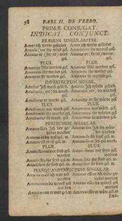 [Passivum] Primae Conjugat.