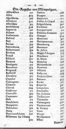 Ortsregister Mömpelgard