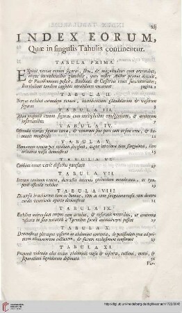 Index Tabularum