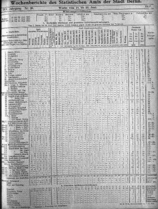 Nr. 26, Mit Nr. 28, 1916/07/09