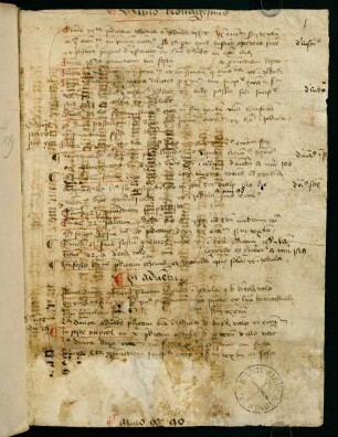 1r-12v, Diarium praedicationum, 1490-1498. Anno nonagesimo...