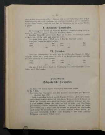 Zehnter Abschnitt. Ortspolizeiliche Vorschriften.
