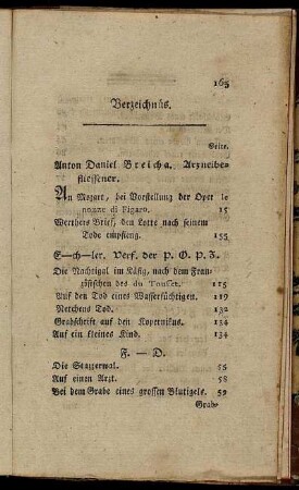 Verzeichnüs.