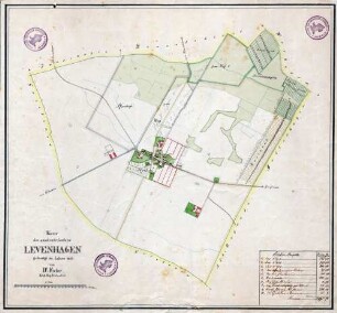 Karte des akademischen Gutes Levenhagen
