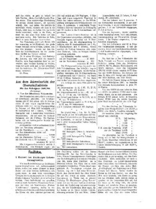 Aus dem Jahresbericht der Oberschulbehörde für das Schuljahr 1891/92 : (Fortsetzung)