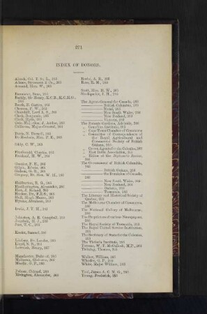 Index of Donors.