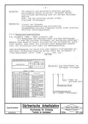 Gärtnerische Arbeitslehre