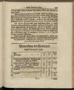 Bemerckung des Gewitters vom Februario 1730. - Oberservationes Clinicæ Vom Februario 1730.
