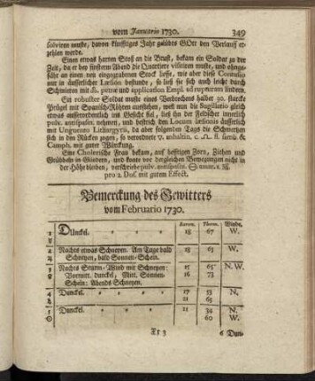 Bemerckung des Gewitters vom Februario 1730. - Oberservationes Clinicæ Vom Februario 1730.